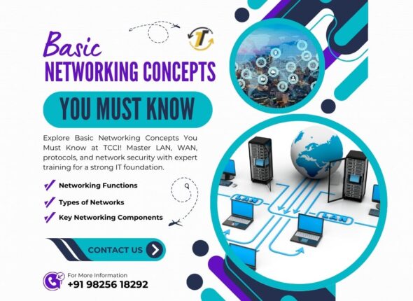 Basic Networking Concepts