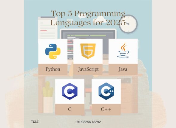 Top 5 Programming Languages for 2025