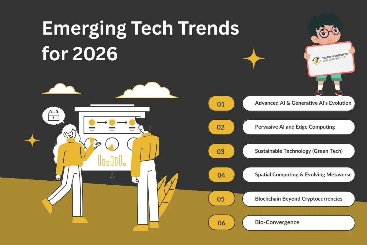 https://tccicomputercoaching.com/wp-content/uploads/2025/06/Emerging-Tech-Trends-for-2026.jpg.webp?utm_source=chatgpt.com