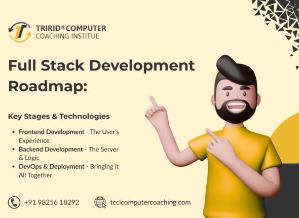 Full Stack Development Roadmap: Your Career Plan